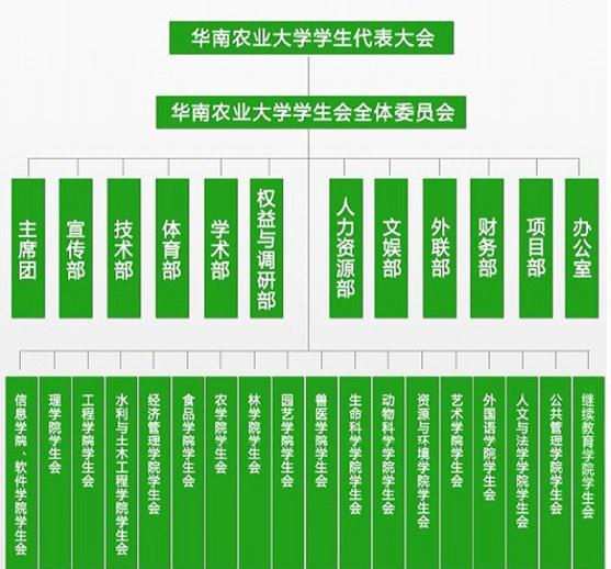 华南农业大学毕业证外壳图片